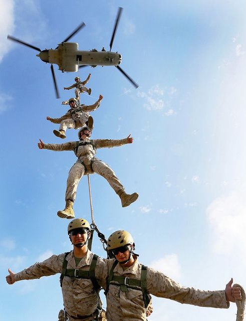 Aerial picture of Marines